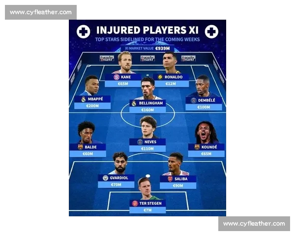 伤病名单更新 多名球员缺席下一场比赛影响球队阵容布局