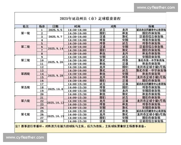 今日足球赛程深度解析与热门比赛投注全攻略 今日足球赛程深度解析与热门比赛投注全攻略