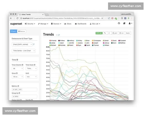 从战术到数据模型的足球赛后数据深度分析方法探索与实战应用路径研究 从战术到数据模型的足球赛后数据深度分析方法探索与实战应用路径研究